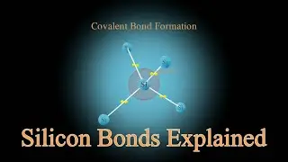 How Silicon Atoms Form Covalent Bonds | 3D Visualization