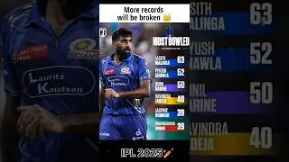 🔥Bumrha#Mi vs csk match day🔥#cricket #shoes🔥