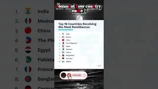 Top 10 Countries That Receive the Most Remittance 💸🌍