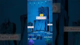 Arijit Singh Most followed on Spotify #arijitsingh #viral #shorts