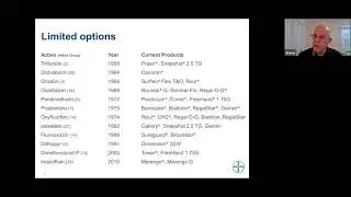 Weed Control Basics Webinar 2020