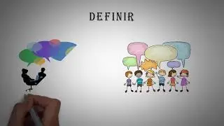 Design thinking explicado en 1 minuto
