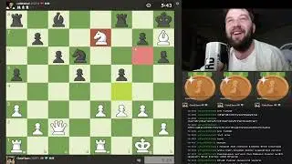 Magnus is huge fan of gotham? (maskenissen) | Chess Highlights