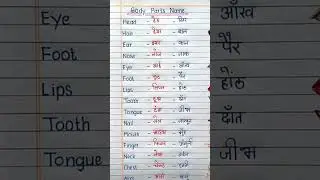 body parts name | body parts name in english and hindi @##