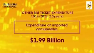Payments by Producing Members of the Ghana Chamber of Mines from 2014 to 2023 - Big Ticket