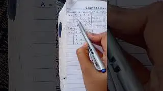 Introduction of row operation and identity matrix of (4 by 4) matrix convertion.