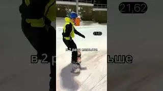 Как быстрее накопить на квартиру