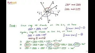 Proofs based on pairs of angles- Theorem and proofs- Sum of angles at a point
