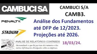 An&aacute;lise dos Fundamentos de CAMBUCI S/A, CAMB3, at&eacute; DFP de 12/2023. Proje&ccedil;&otilde;es at&eacute; 2026.