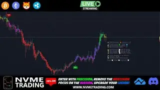 Live BTC ETH Signals 1H and 5M Charts - Blackfire X Algorithm