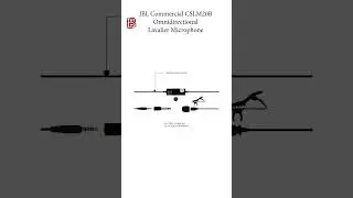 JBL Commercial CSLM20B Omnidirectional Lavalier Microphone - #shorts