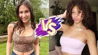 Anis Sienna VS Peja Glow Up Transformations ✨2025 | From Baby To Now