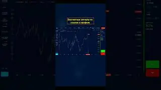 🎬 Как разогнать депозит со 100💲 до 10 000💲 #bitcoin #trading  #какзаработать