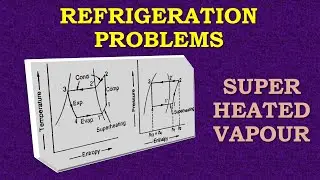 Problems on Vapour Compression Cycle - Superheated Vapour After Compression