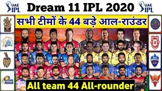 IPL 2020 All-rounders : Final List Of 44 All-rounder For IPL 2020 | सभी टीमों के 44 खतरनाक आल-राउंडर