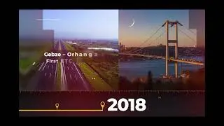 INTETRA: 20 Years of Innovation Shaping the Future of Intelligent Transportation