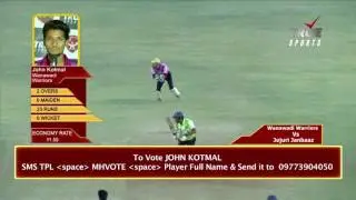 Vote for John Kotmal from Wanawadi Warriors