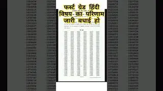Rpsc 1st grade result 2025 out | rpsc school lecturer Hindi result out #rpsc  #1stgrade #cutoff