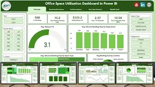 Office Space Utilization Dashboard in Power BI
