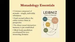 Dr RR Baliga's Philosophical Discourses: Gottfried Wilhelm Leibniz (Germany, 1646&ndash;1716 CE) &ndash;...