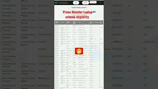 prime minister laptop scheme #laptopscheme #2023 #applyonline #viral #shorts #youtubeshorts