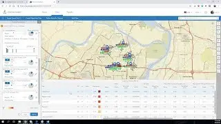 Data-Driven Decision-Making for Public Transit