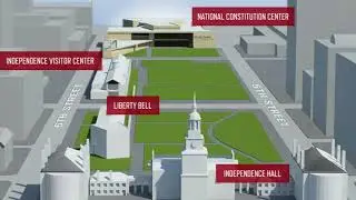 A Shrine Without Context: The Creation of Independence Mall