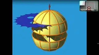 2. Hyperbolic Geometry for Meatbags: in Art, Data Science and Physics (at Skoltech in 2024)