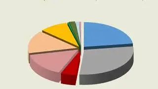 Electricity Generated in Pakistan during December 2019