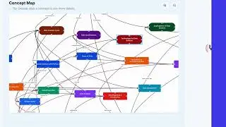 AISheets.study: This AI powered Worksheet Generator Will Blow Your Mind!
