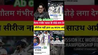 IND vs SA : India vs South Africa 1st Test Match Review  #INDvsSA #SAvsIND  #TeamIndia #shubhamangil