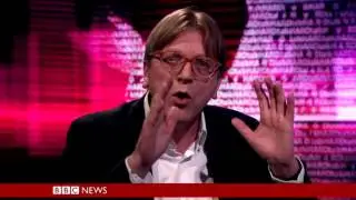 Guy Verhofstadt - European Parliament's Chief Brexit Negotiator