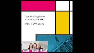 Alberta Housing Starts Show Solid Gains in 2025
