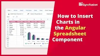 How to Insert Charts in the Angular Spreadsheet Component