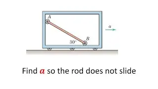 Finding the acceleration of a non-inertial frame of reference