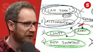Как поставить эффективные цели продаж + примеры | Продажи стали проще