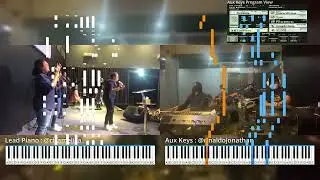 [Advanced #SynthesiaTutorial] Terpujilah Nama Tuhan - GPdI Ecclesia Ibadah KKR 5 Maret 2022