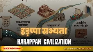 हड़प्पा सभ्यता | Harappa Civilization &ndash; Quick Revision