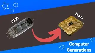 Learn Computer Generations in one minute.