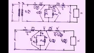 Lecture 7: Transformer Equivalent Circuit: Primary referred to secondary and vice-versa.