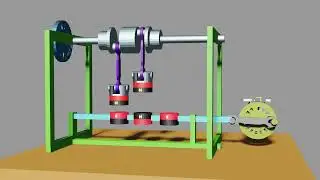 magnet system(Mıknatıs sistemi)