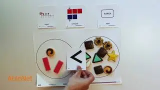 3C2 Problem Solving Strategy