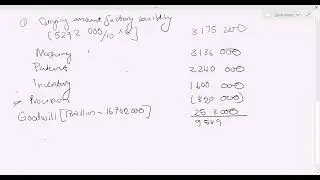IAS 36: Impairment of Assets Example