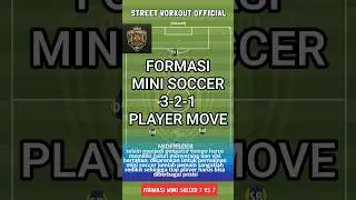 FORMASI MINI SOCCER  7 VS 7 PLAYER ROLE MOVE #minisoccer #taktik #taktiksepakbola #sepakbola #fyp