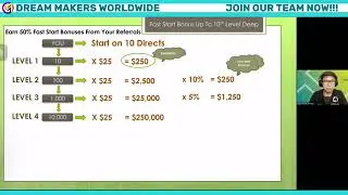 Watch This! MAGIC IN POWER OF 10 in LiveGood Fast Start Bonus