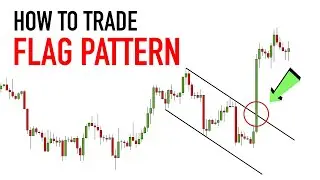 How to Trade FLAG PATTERN. Simple & Profitable Strategy (price action trading)