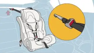 Установка детского автокресла лицом вперед с использованием ремня безопасности