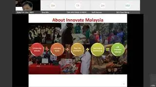 26 Oct 2021 Final Year Project 1 | Research Methodology 20212022 & ROAD TO IMDC2022