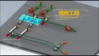 Jiangsu 10Th Wood Pellet Production Line