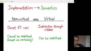 PL Class: Virtual tables (part 2)